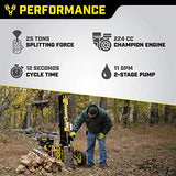 Power Equipment-100251 25-Ton Horizontal/Vertical Full Beam Gas Log Splitter with Auto Return