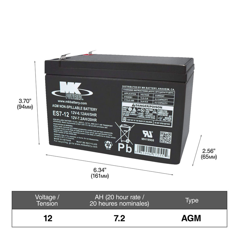 12-Volt 7.2 Ah SLA Battery, F2 Terminal C5617